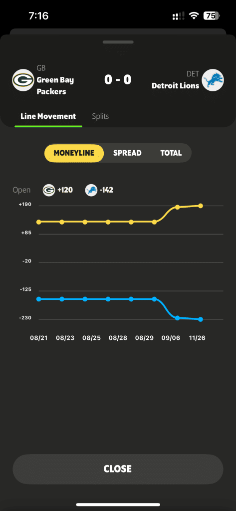 The Importance of Timing and Real-Time Updates In live betting, timing is everything. Odds change rapidly based on events like a touchdown, yellow card, or critical injury. Staying tuned to real-time updates is essential for bettors looking to capitalize on timely opportunities. 