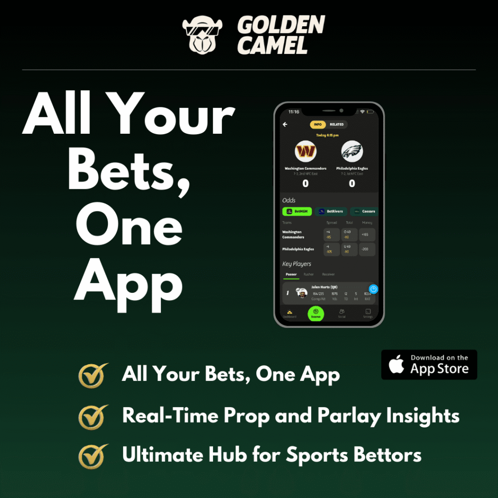 WINNING NEVER WAITS! Your all-in-one hub for tracking wins, live scoring, and endless entertainment. Tap below to start!