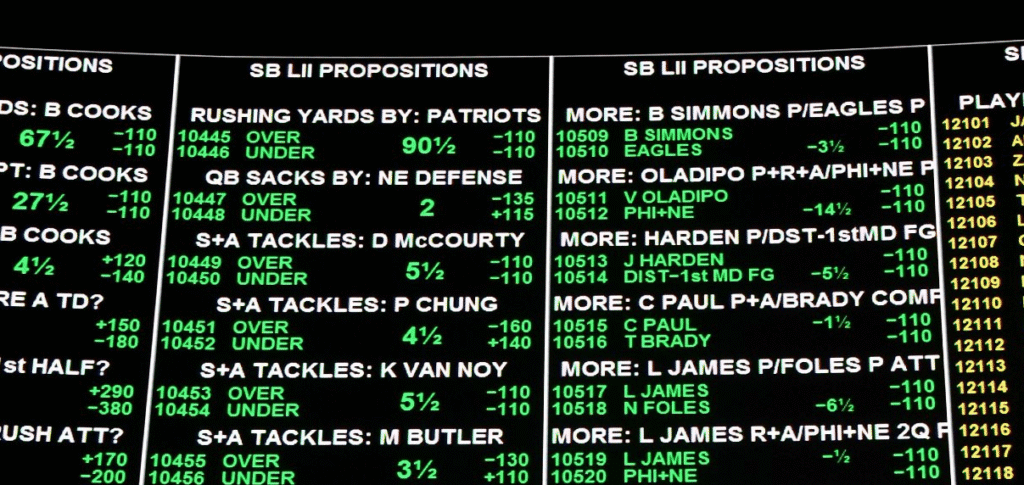 Prop bets, short for proposition bets, are like the appetizers of sports betting, offering an extra layer of excitement. They focus on specific in-game events, often steering clear of the final score. From how many points your favorite player will rack up to what goofy outfit the halftime performer might wear, prop bets are about the details, not the big picture.