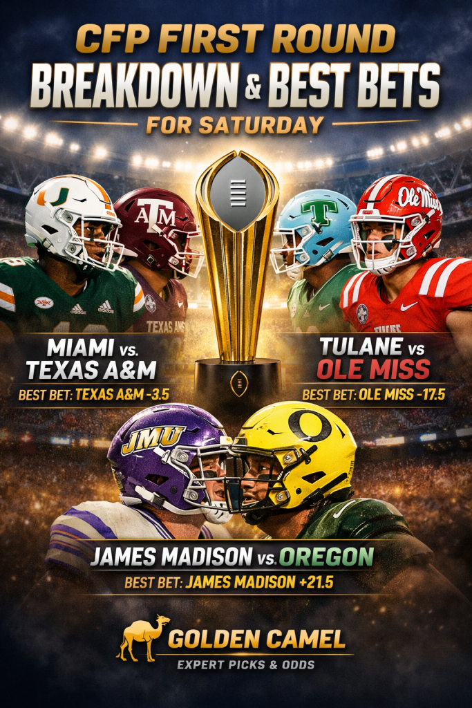 CFP First Round Breakdown & Best Bets for Saturday - GoldenCamel